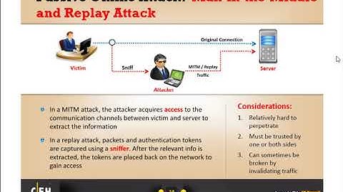 5 system hacking types of password attacks