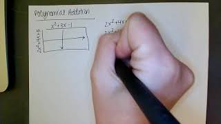 Perimeter with Polynomials