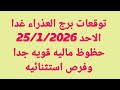 توقعات برح العذراء غدا الاحد 25 1 2026 حظوظ ماليه قويه جدا وفرص استثنائيه 