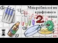 Микробиология крафта 2: SalDen's, JAWS, Бакунин