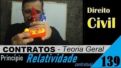 Qual o princípio da relatividade dos contratos?