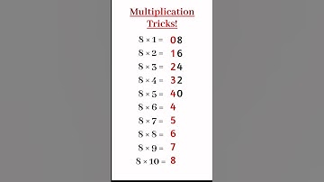 Quick Math Tricks: Most Students Don