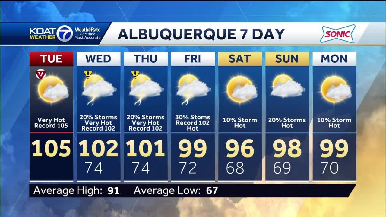 New Mexico Weather Forecast July 18 2023 YouTube