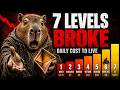 7 Levels of Poverty Explained (in 9 Minutes)