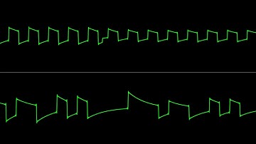 Graham Marsh - "Spiky Harold" [Atari 8-bit] (Chiptune Visualization)