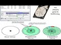 Hard disk partition shink drive full Tamil
