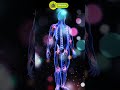 Full Body Healing Frequency, Detox Negative Energy #healingmusic #fullbodyhealing #shorts