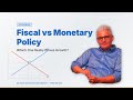 Who Really Drives the Economy? Govt vs Central Bank (IS-LM)