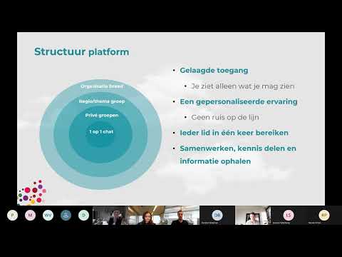 Webinar sociaal intranet van MedicPlek