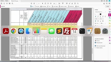 Updating Woocommerce Product Add Ons