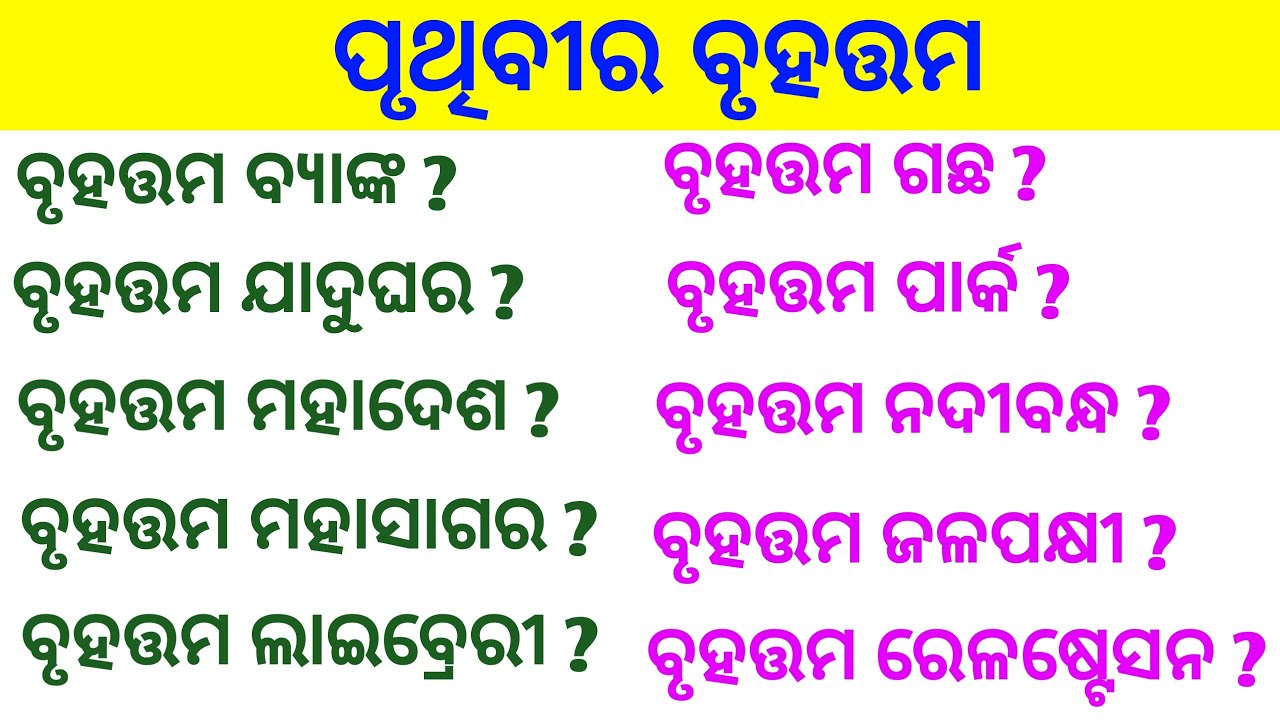 largest-gold-mine-of-world-largest-bank-of-world-world-largest-quiz