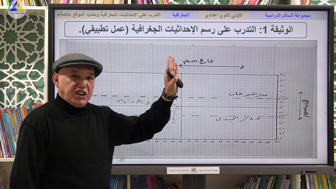 الجغرافية | (التدرب على الاحداثيات الجغرافية وتحديد الموقع 