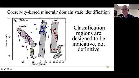 David Heslop: Unmixing of Natural Magnetic Mineral...