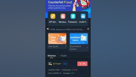 ROYAL Q TRADE SETTINGS FOR $200-$500