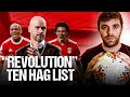 🚨 “REVOLUTION”: TEN HAG LIST, 5 FIRST THINGS FOR HIS MAN UNITED PLAN