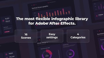 Animated Infographic Video - After Effects Template