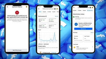 Unfortunately your profile has not been approved to use In-stream ads |Application on Hold Facebook