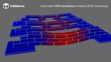 LEGO FEM Simulation for LDraw with Python and CodeAster