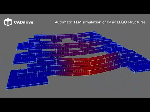 LEGO FEM Simulation for LDraw with Python and CodeAster