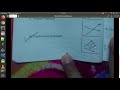 trends and striking factors of graphs