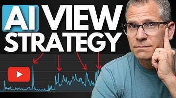 3 AI TRENDS To Explode YouTube Views and Subscribers