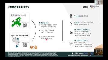 Conference - Financing energy partnerships beyond Europe through H2Global - Alexander Meisinger