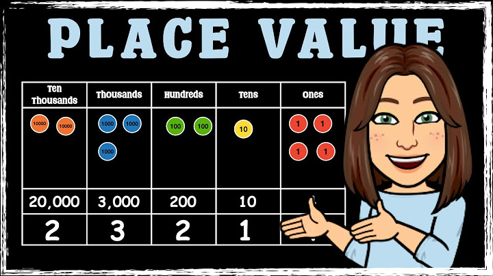 Ten Thousands, Thousands, Hundreds, Tens and Ones | Maths with Mrs B.