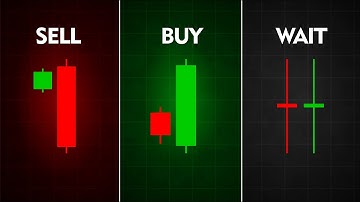 The Only Candlestick Patterns You Need To Know