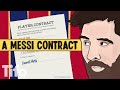 What's happening with Messi and Barcelona?