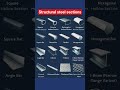 Structural Steel Sections Structure Steel Beam Construction Automobile Piping Pipe Tube Structural Steel Sections Structure Steel Beam Construction Automobile Piping Pipe Tube
