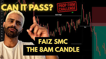 Prop Firm Trading Strategy Backtest  - Faiz SMC 8am Candle