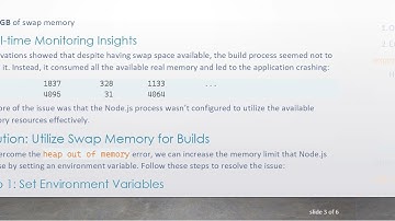 How to Resolve heap out of memory Errors During npm run build on CentOS