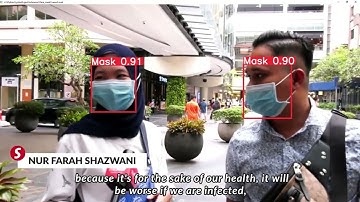 YOLOv8 face mask detection