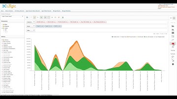 3CLogic Athena Reporting Engine (Outdated Demo)
