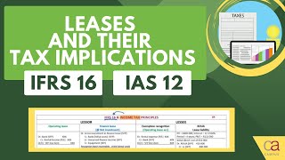 Leases and their tax implications. #IFRS16