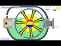 variable displacement radial piston pump