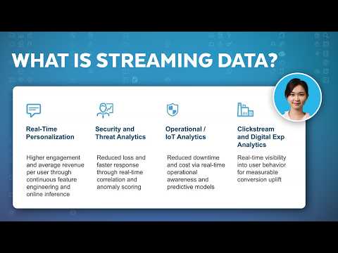 What is Streaming Data?