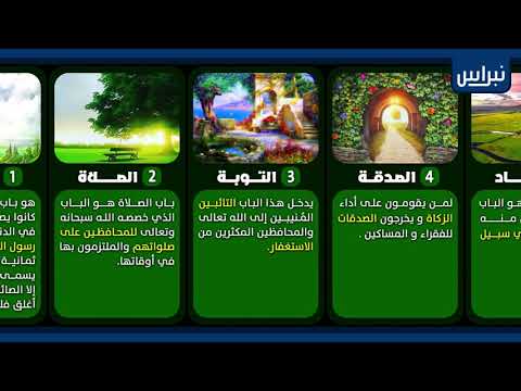 عدد ابواب الجنة والنار