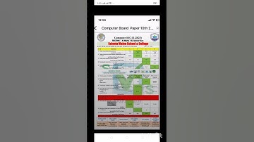 FBISE 10th Computer Science MCQS Answer Key OF Board Exams 2025 | Fbise class 9 and 10 paper