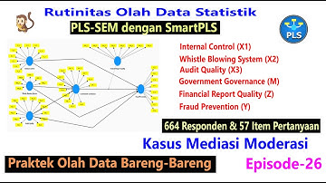 PLS SEM dengan SmartPLS Mediasi Moderasi, Episode 26