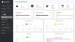 Sparta Purchase Flow Demo