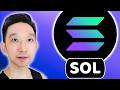 SOL Solana Price Prediction & Technical Analysis (15 June 2026)