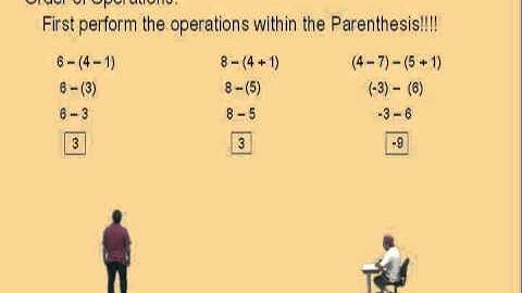Introduction to Order of Operations Part 1
