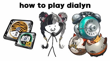 Dialyn guide in 3 minutes