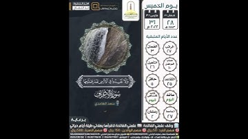 ادعوا ربكم تضرعا وخفية إنه لا يحب المعتدين سورة الأعراف ٥٥-٥٦ سعد الغامدي