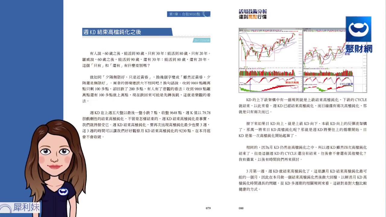 活用技術分析逮到萬點行情- 三民網路書店