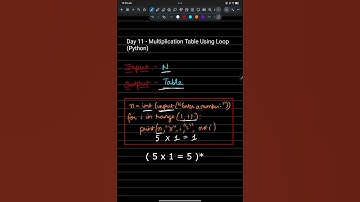 Python Day 11 | Multiplication Table Program | For Loop