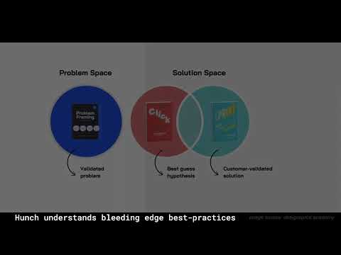 Hunch AI: Demo