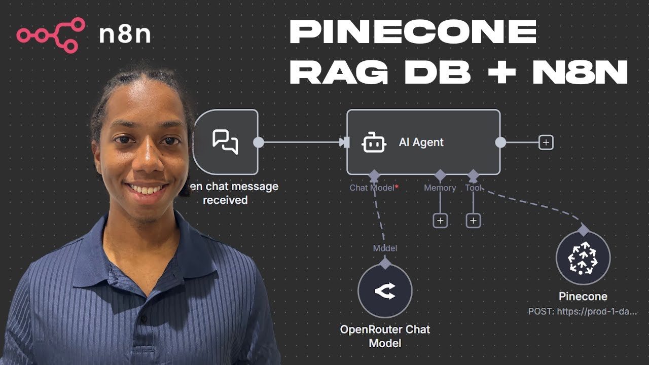Simple RAG Agent Setup in less than 10 minutes | Pinecone + n8n - YouTube