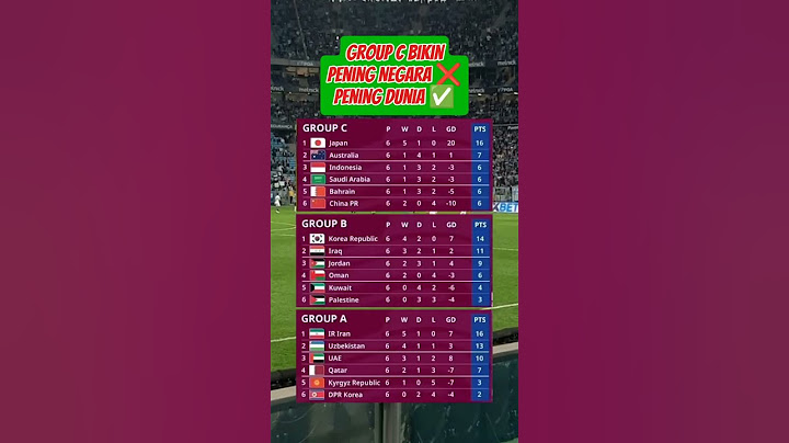 Indonesia lolos ke Piala Dunia 2026. #shorts #worldcup #football